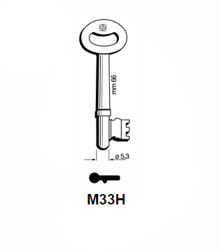 Klucz piórowy Silca M33H
