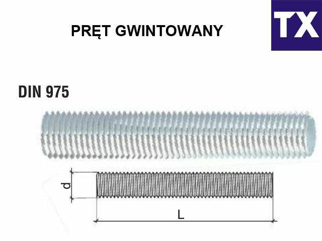 PRĘTY GWINTOWANE PRĘTY GWINTOWANE