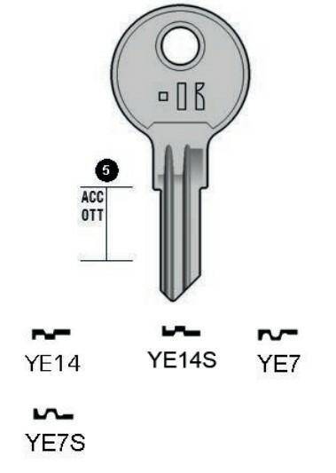 Klucz YA4R 