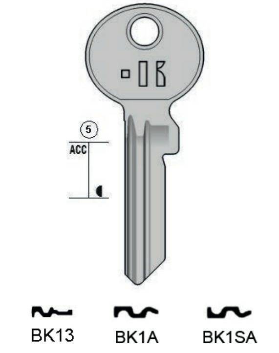 Klucz BK1X 