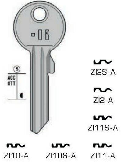 Klucz ZE1X 