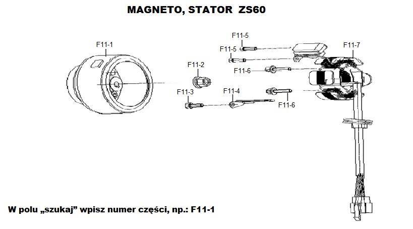Stator, magneto ZS60