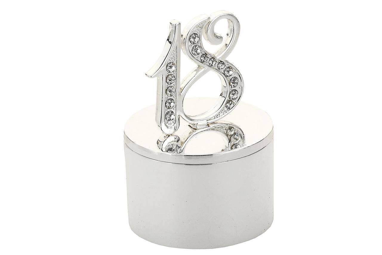 Gadgets, Geburtstag, Humor Gadgets, Geburtstag, Humor