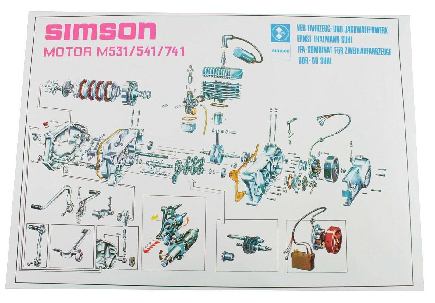 Plakat silnika Simson S 51