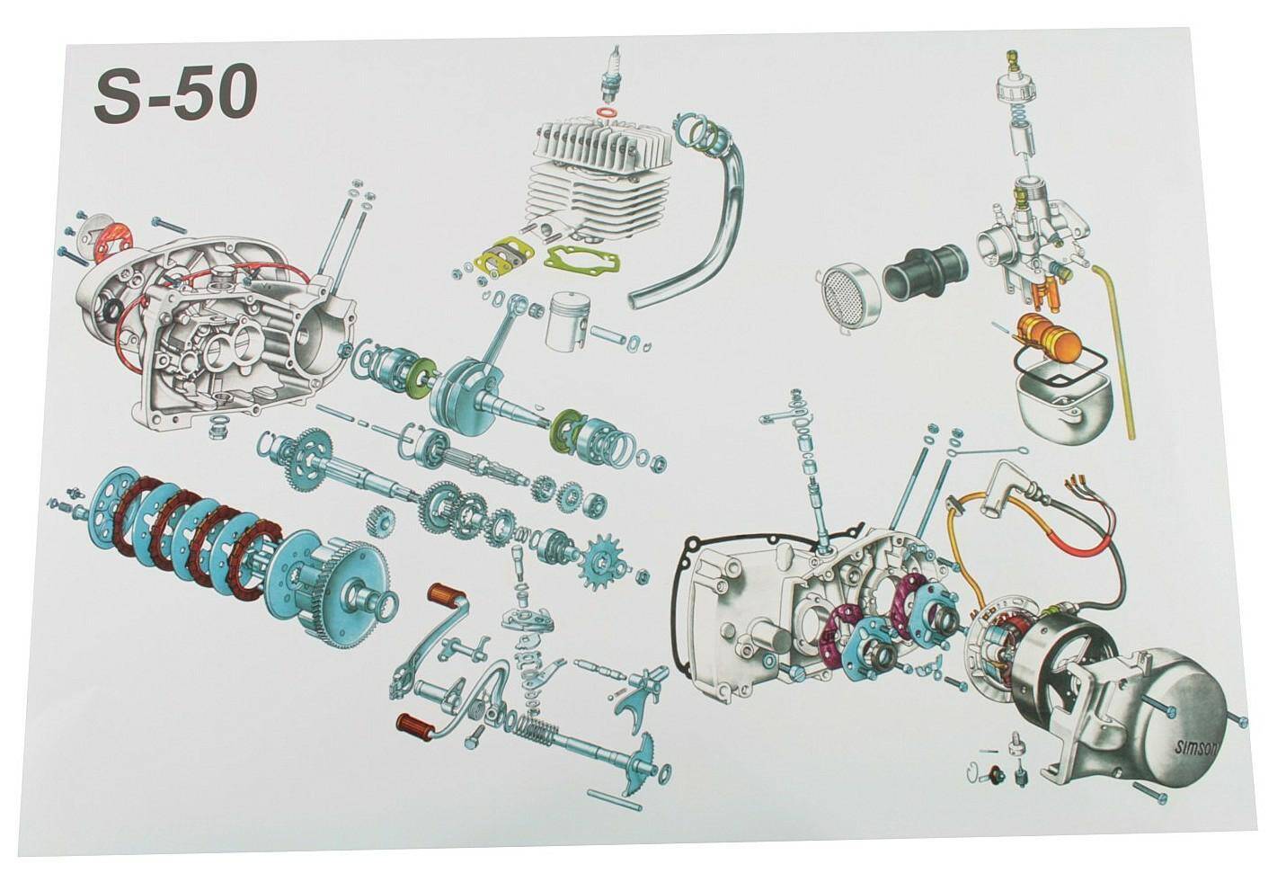 Plakat silnika Simson S 50