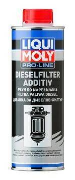 LIQUI MOLY PRO-LINE Dieselfilter Additiv