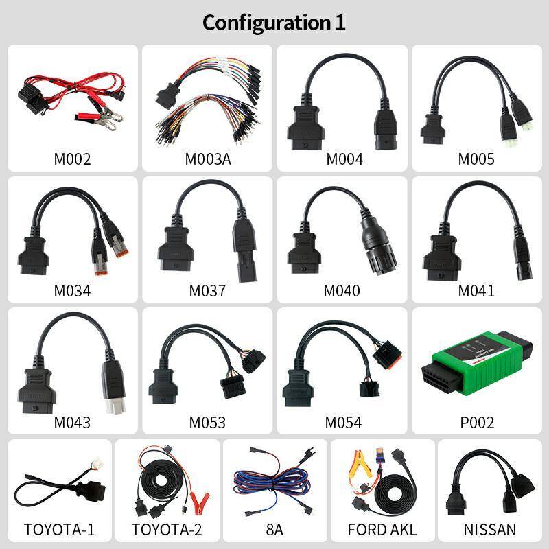 Moto IMMO Kits Configuration 
