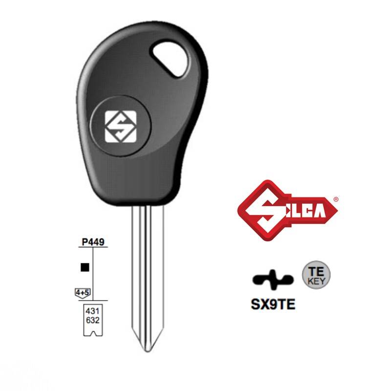 Klucz SILCA pod trans. pusty SX9TE