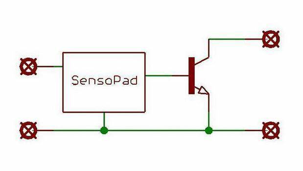 SensoPad (Zdjęcie 4)