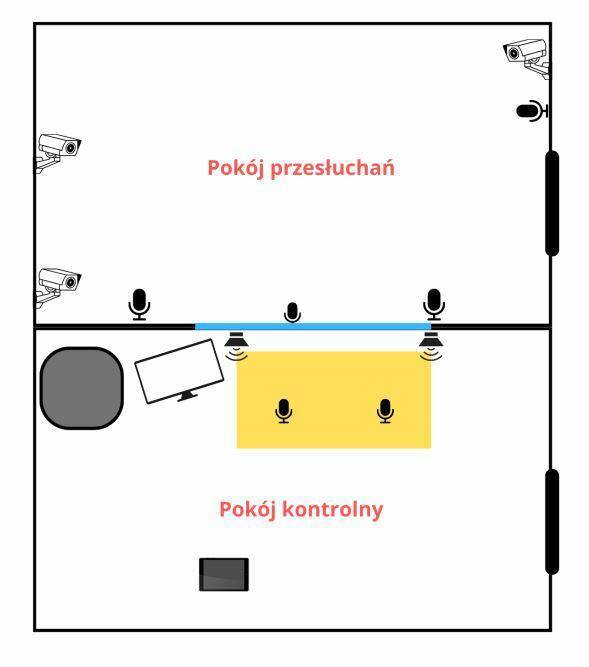 Niebieski pokój przesłuchań