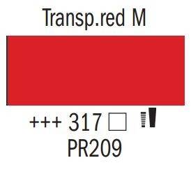 Amsterdam Acrylic Transp Red Med 120ml (Zdjęcie 2)