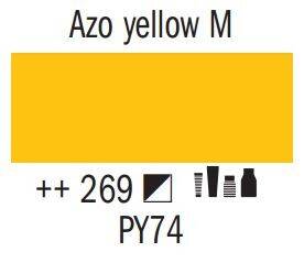 Amsterdam Acrylic Azo Yellow Med 120ml (Zdjęcie 2)