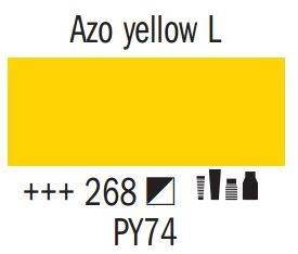 Amsterdam Acrylic Azo Yellow Light 120ml (Zdjęcie 2)