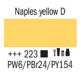 Amsterdam Acrylic Naples Yellow DP 120ml (Zdjęcie 2)
