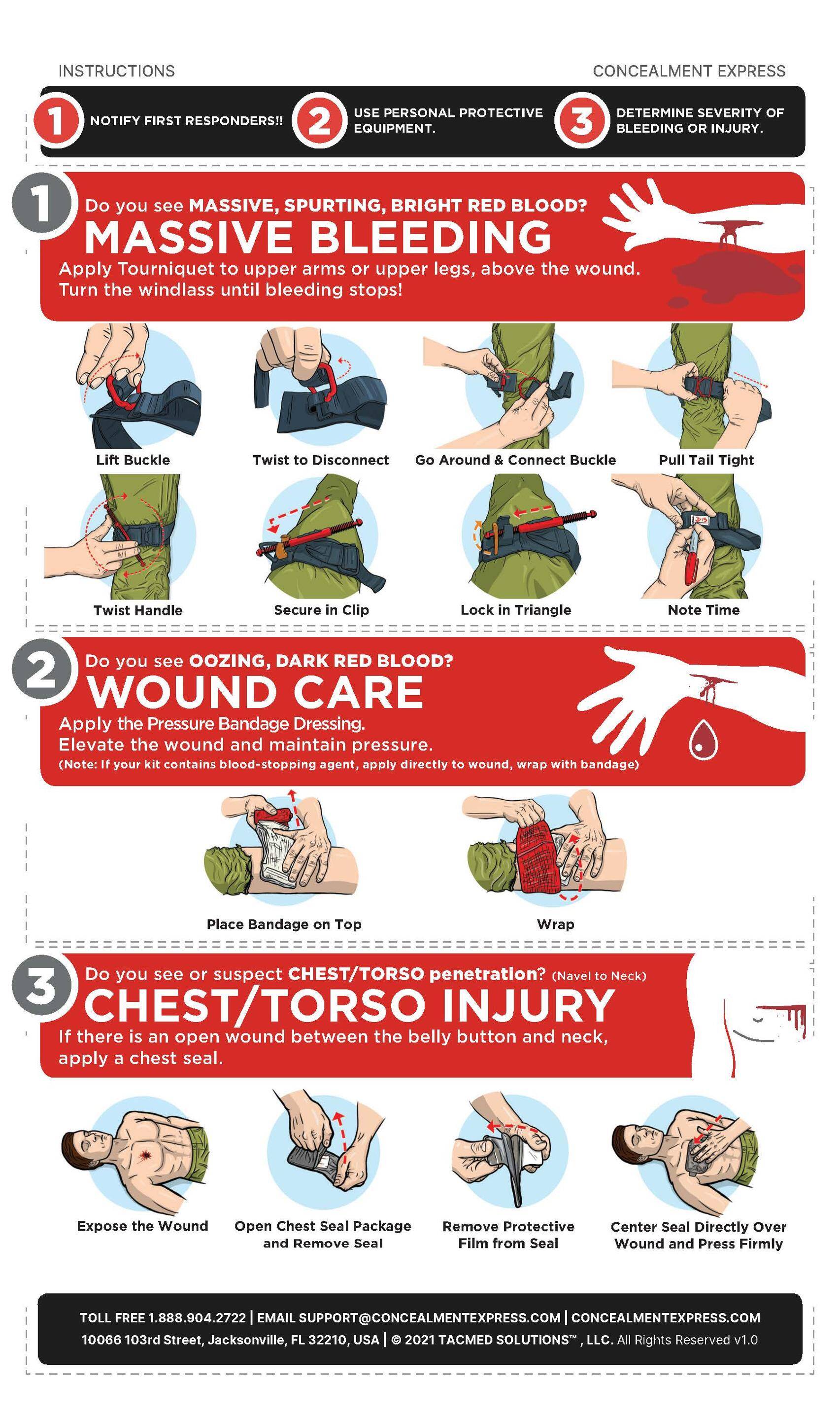 Range Triage Kit