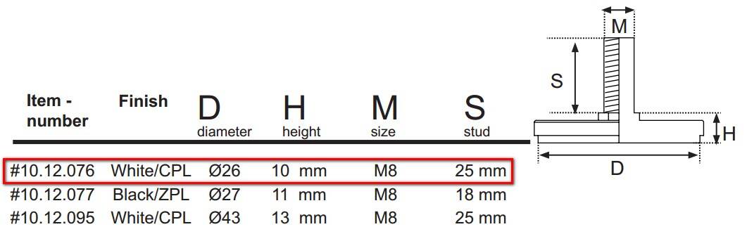Stopka meblowa TITAN M8x25mm fi26 biała (Zdjęcie 3)