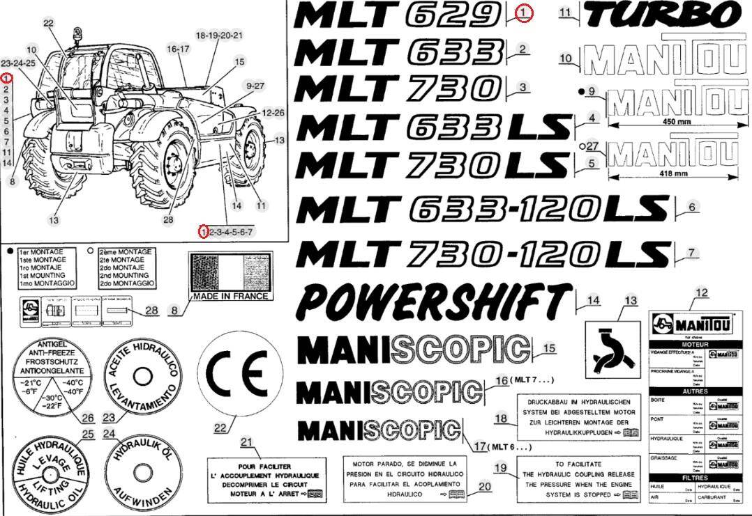 MANITOU door sticker 