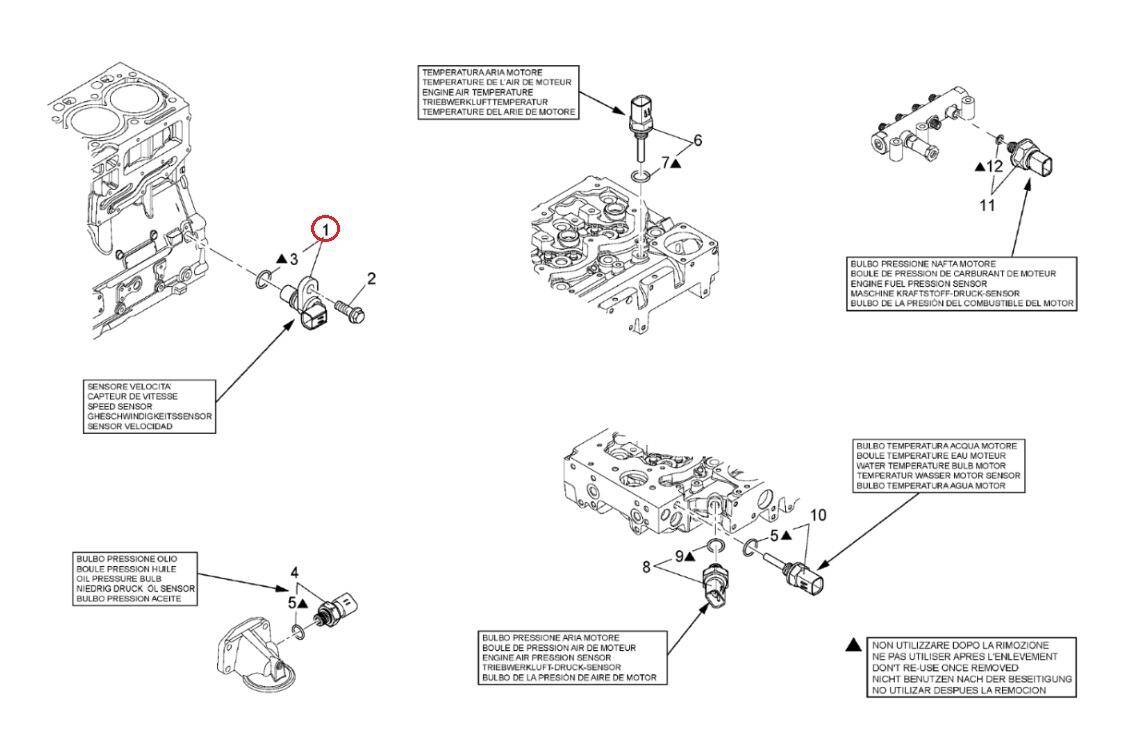 Shaft rotations