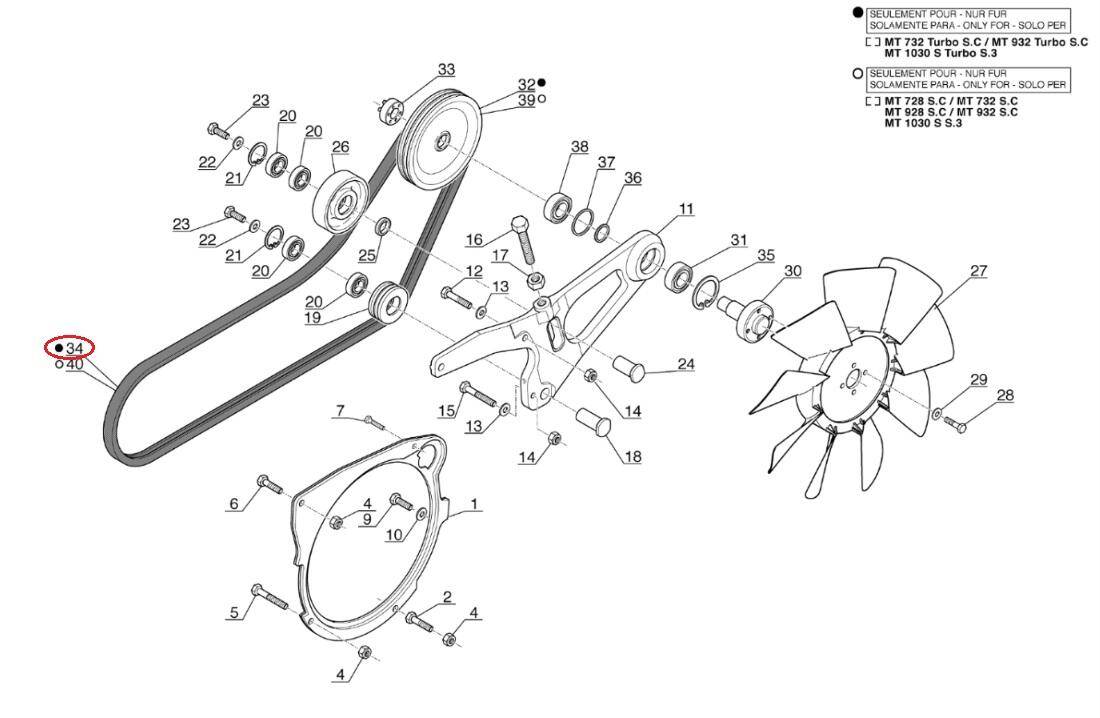 Radiator fan belt for MANITOU 257524 replacement