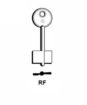 Klucz piórowy Silca RF