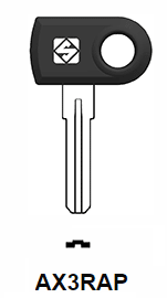 Klucz samochodowy oblewany AX3RAP