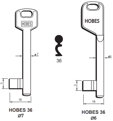 Klucz numerowy HOBES 36 fi6