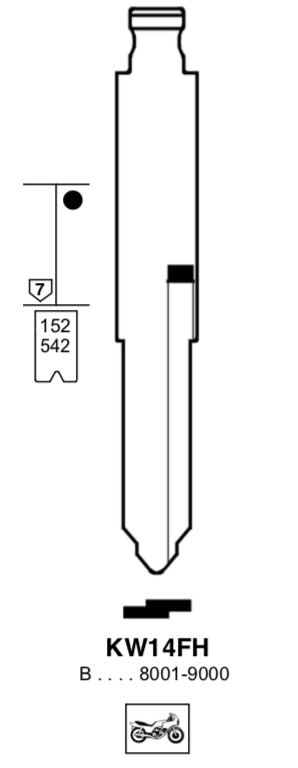 GROT SILCA KW14FH