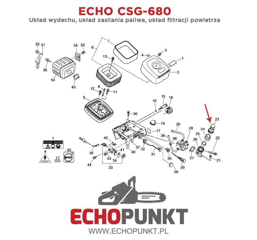 Sitko Echo CSG-680 (Zdjęcie 2)