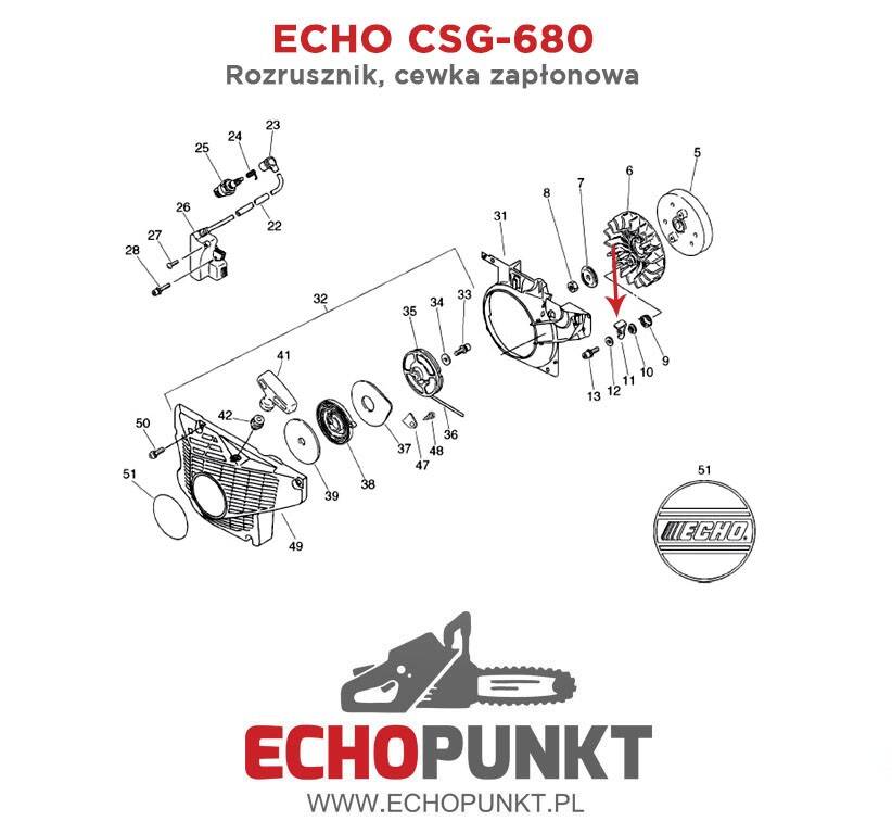 Zapadka koła magnesowego Echo CSG-680 (Zdjęcie 2)