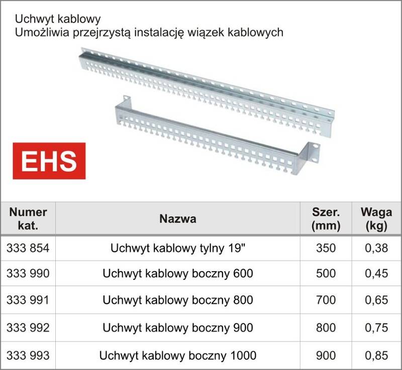 Uchwyt kablowy boczny 600