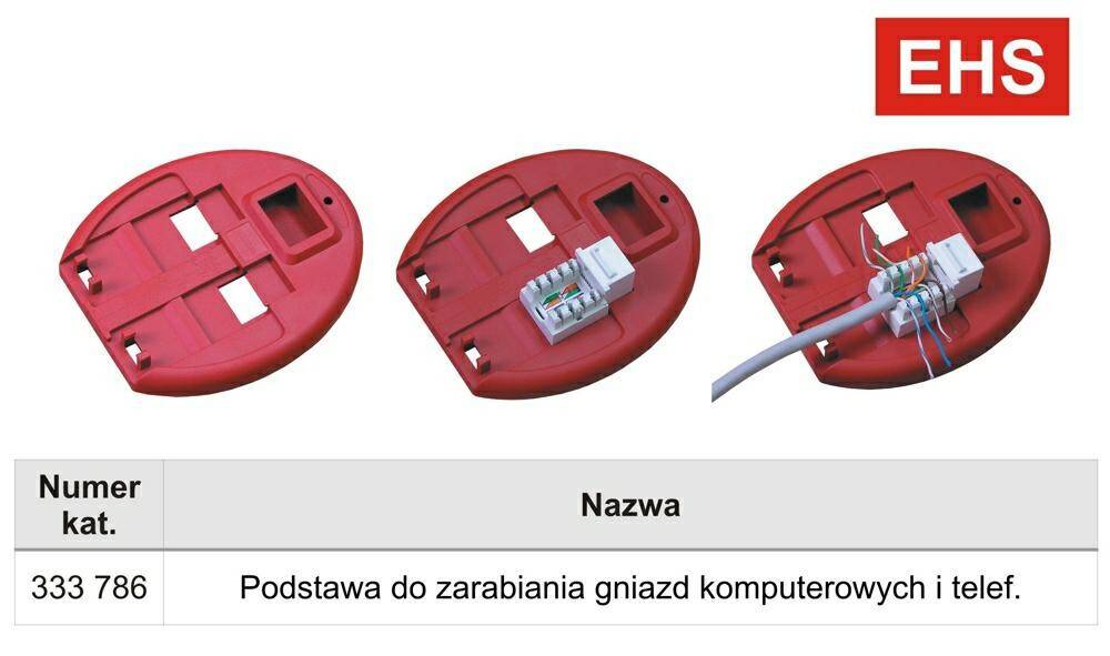 Podstawa do zarabiania gniazd komp i tel