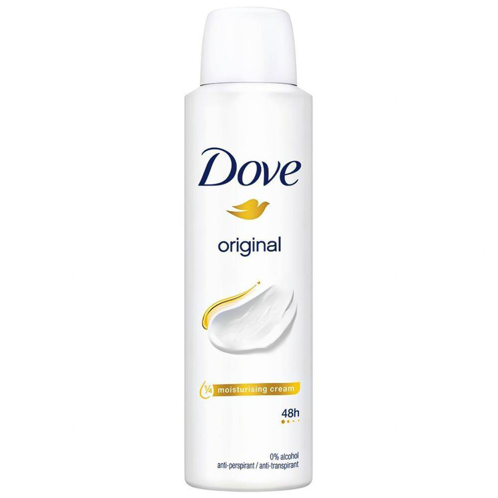 Body Care