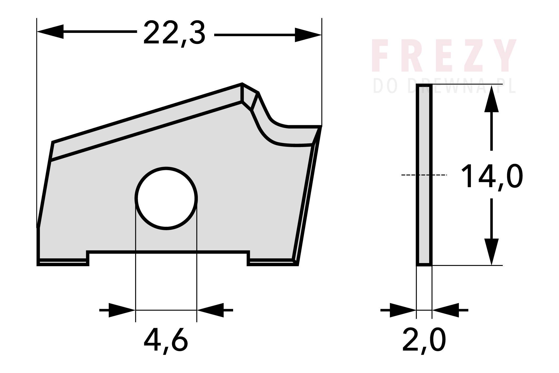 Nożyk HM profilowy 22,3x14x2 R=2 prawy