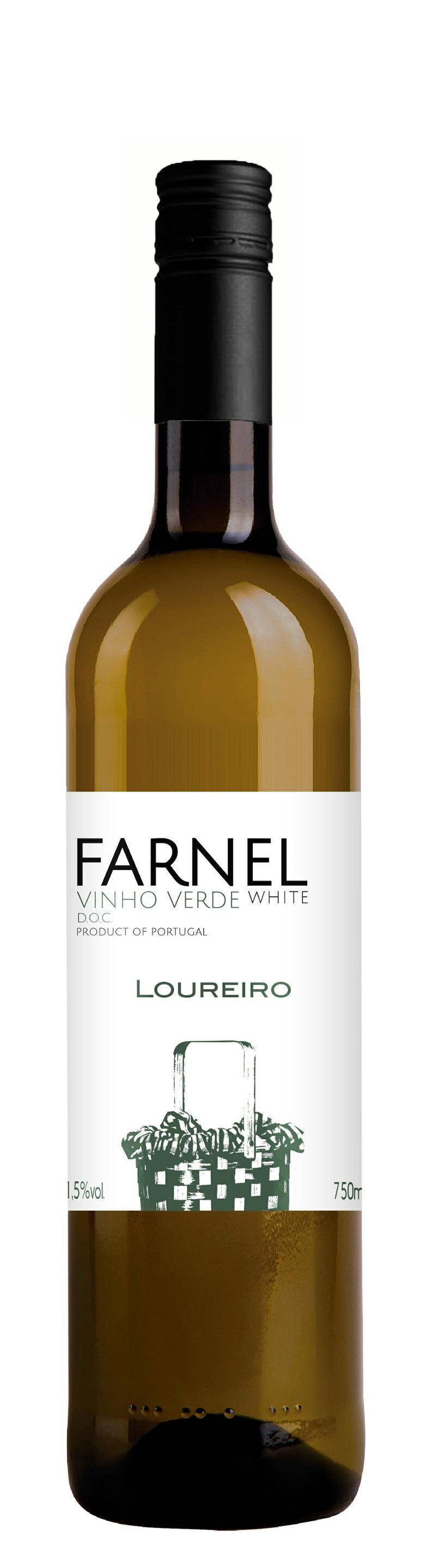 Farnel Loureiro