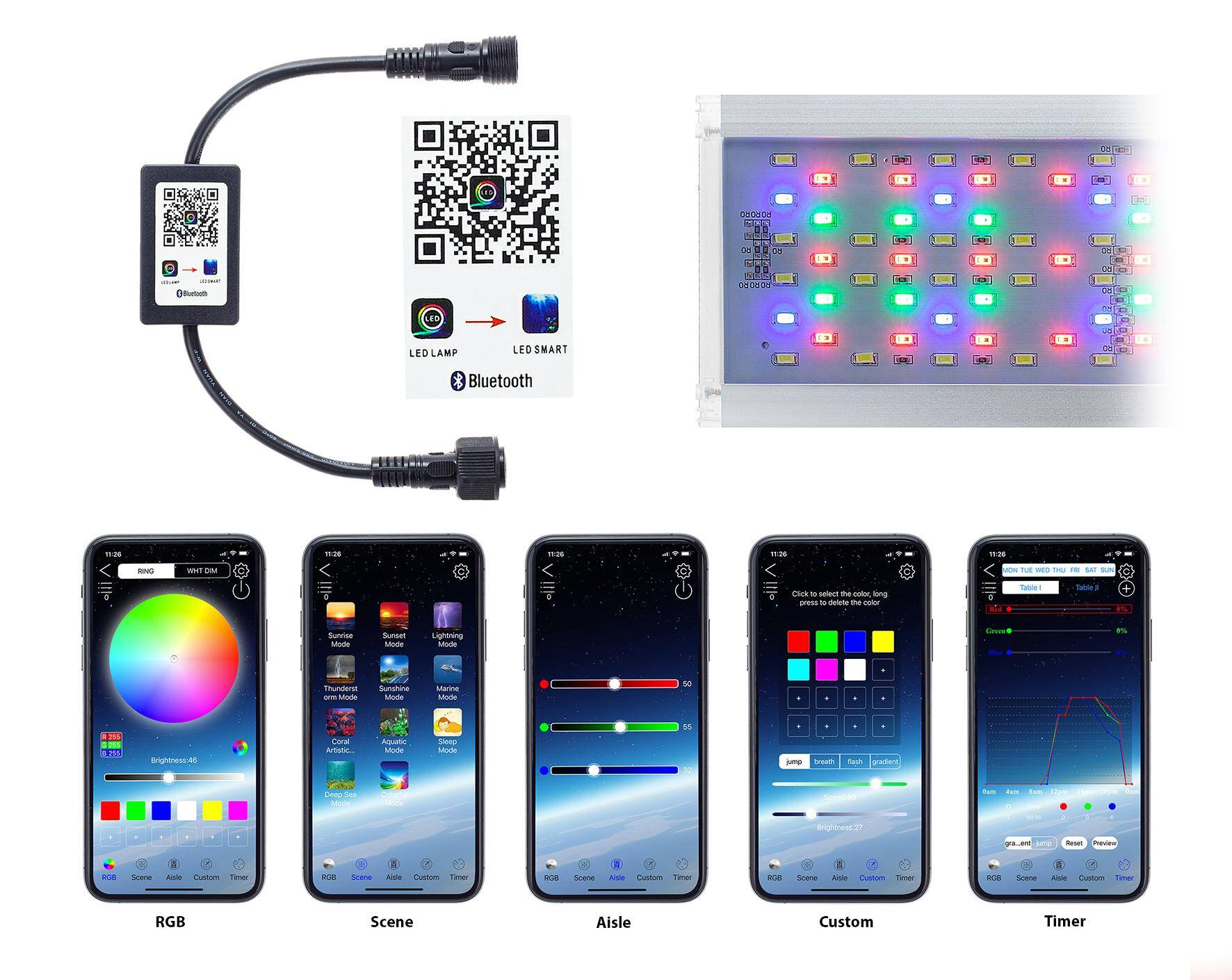 Moduł bluetooth do AquaLED RGB (S-LRGBJW)