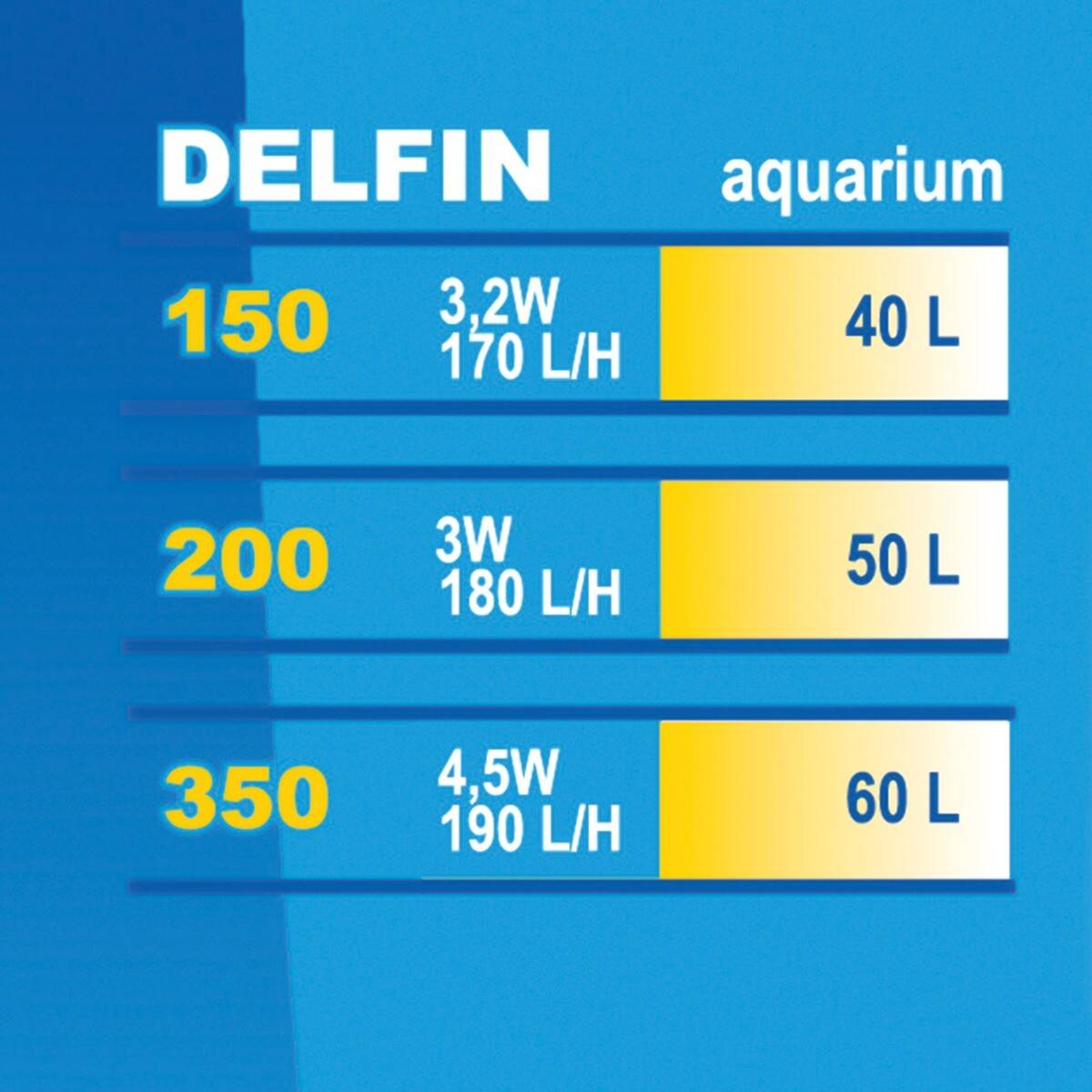 Filtr wewnętrzny DELFIN 200 Happet (Zdjęcie 2)