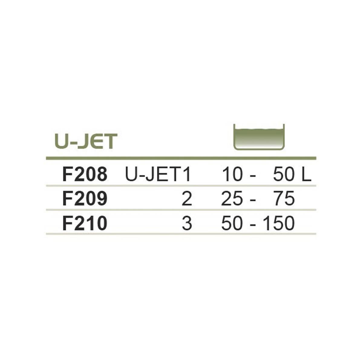 Filtr gąbkowy U-JET 3 Happet do akw. 50-100l (Zdjęcie 2)