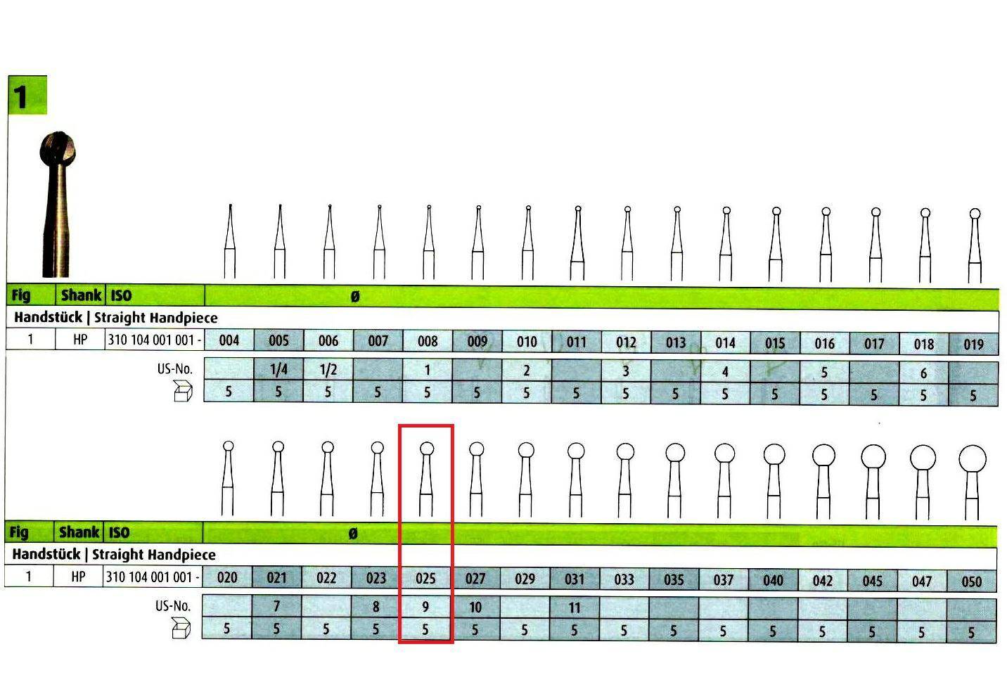 Wiertło różyczka Jota 1.HP.021