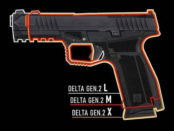 Pistolet AREX DELTA M TACTICAL, BLACK, gen. 2 k. 9x19 (Zdjęcie 3)