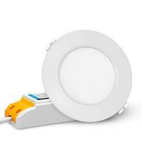 FUT068  OPRAWA LED RGB+CCT 6W