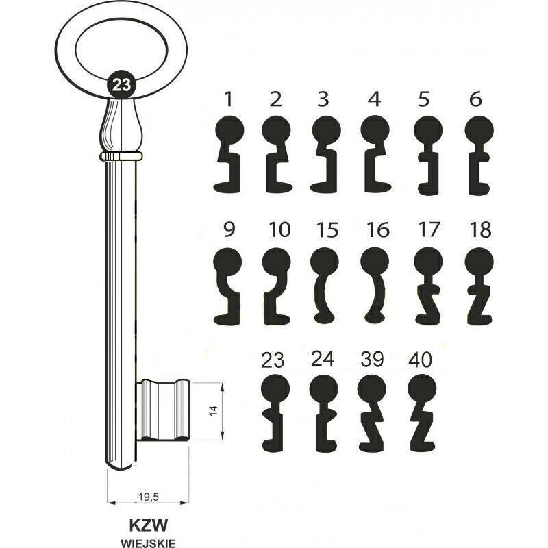 Key KZW 9