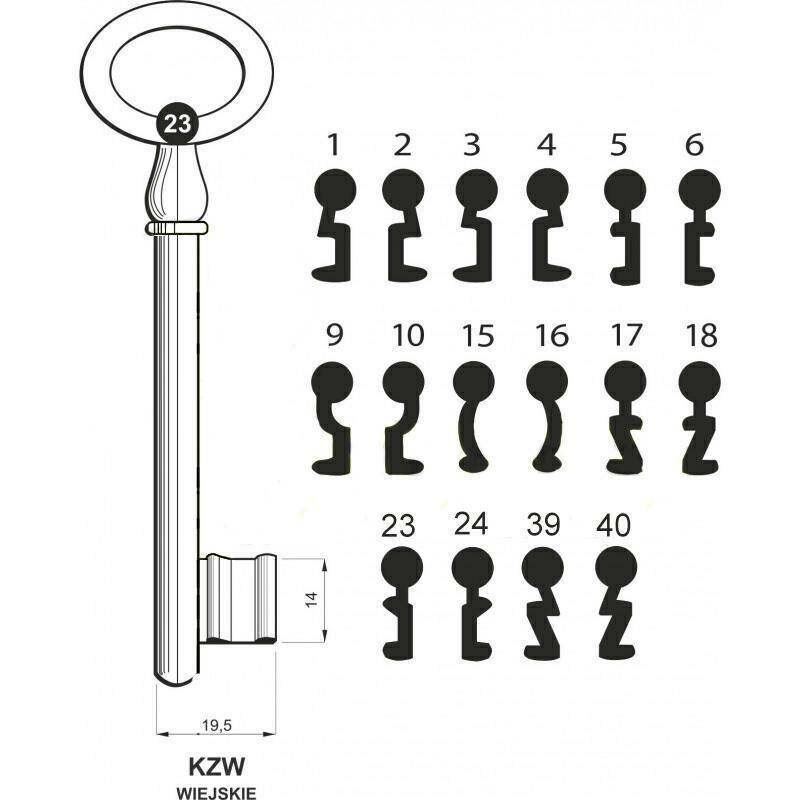 Key KZW 40