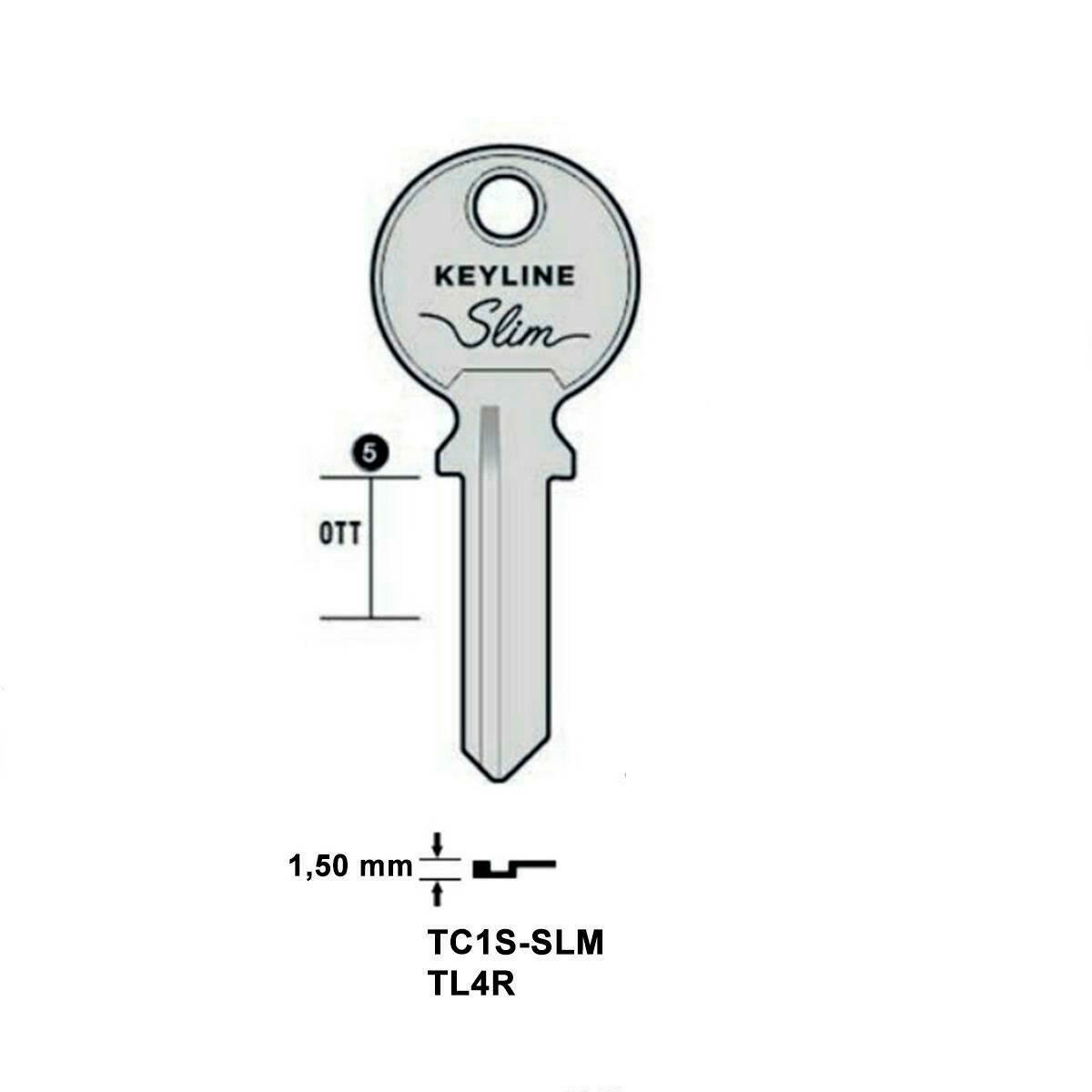 Angekerbter schlüssel - Keyline TC1S 