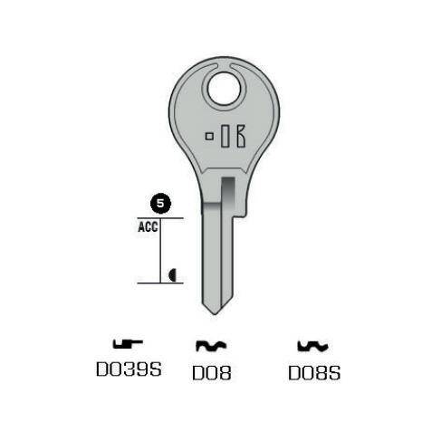 Angekerbter schlüssel - Keyline DO39S