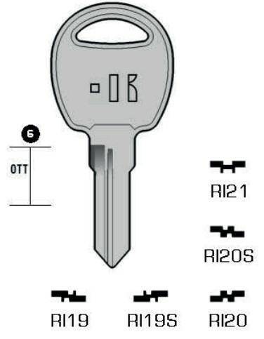 Klucz RO68R 
