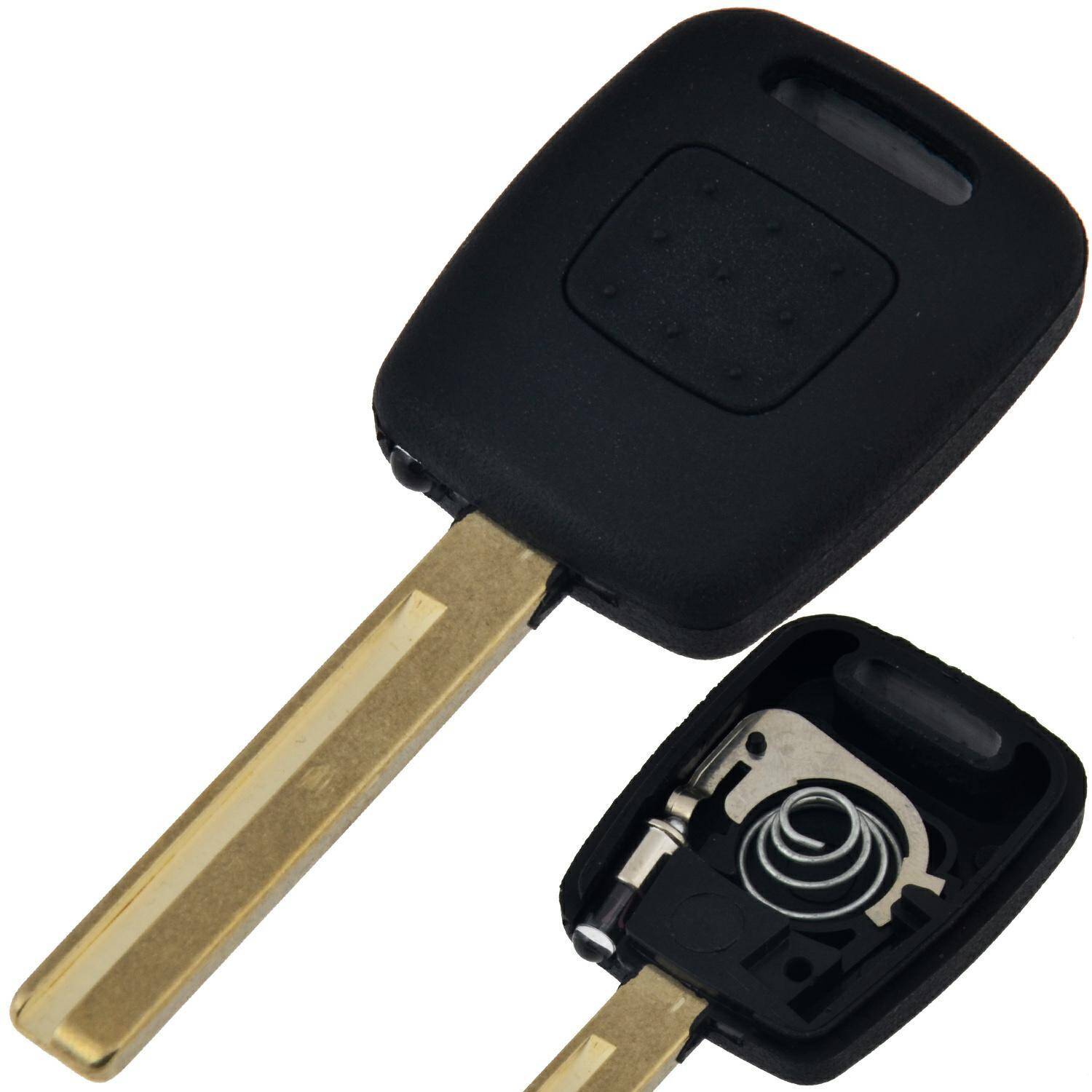 KLUCZE POD IMMO