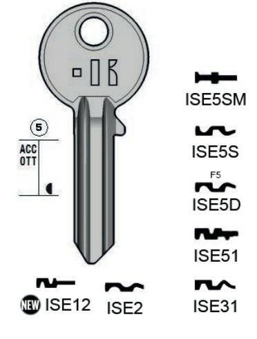 Key IE6R