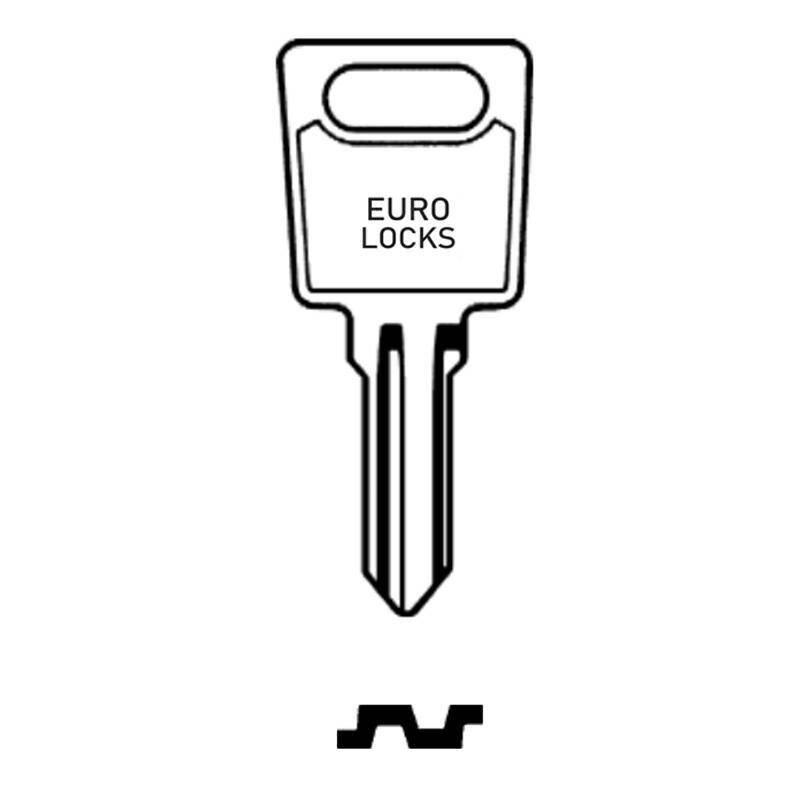 Klucz Euro-Locks Seria FH