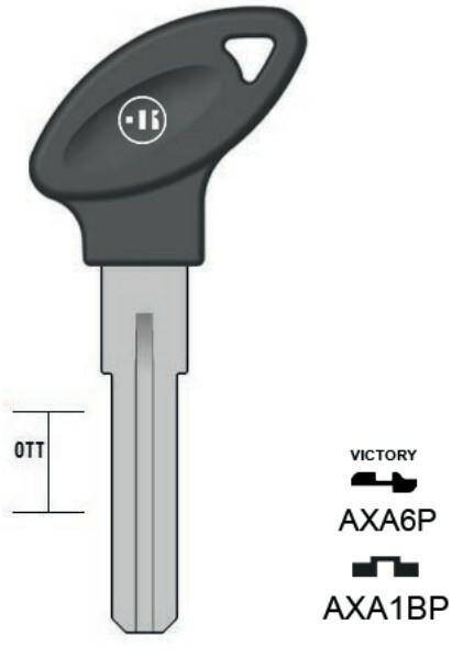 Klucz AX7RAP 