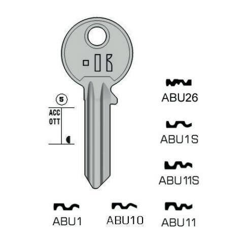 Notched key - Keyline ABU1S